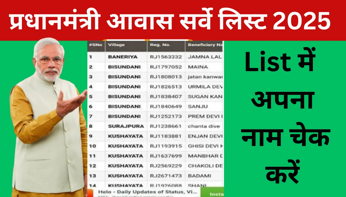 PM Awas Yojana Gramin Survey List 2025: आगई पीएम आवास योजना ग्रामीण लिस्ट जानें कैसे देखें ऑनलाइन